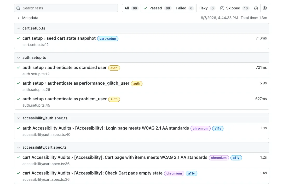 SauceDemo Automation Suite